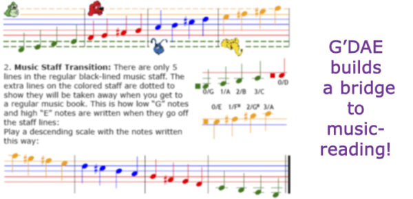 Primary Lesson Set - Image 4