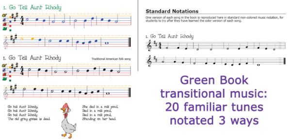 Green Book of First Songs for Young Beginners - Image 2